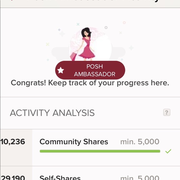 Shop with confidence 🌷😊 - Picture 3 of 7